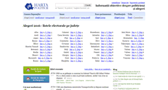 Desktop Screenshot of hartapoliticii.ro